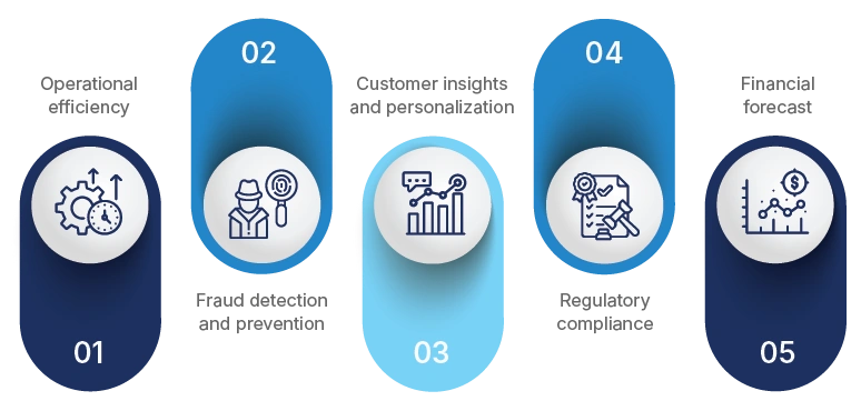 core functions of data analytics