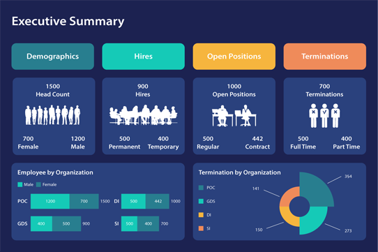 hr-dashboard