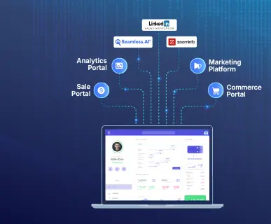 CDP framework