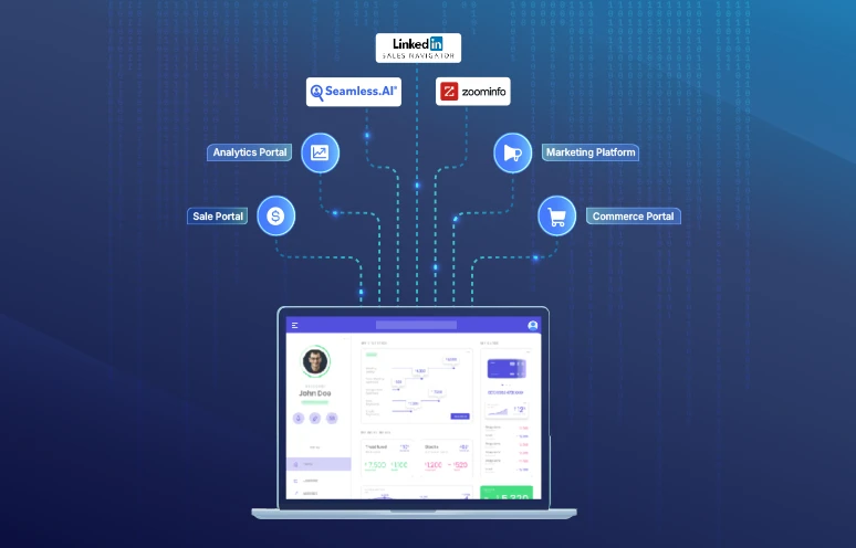 Customer Data Profiling Automation