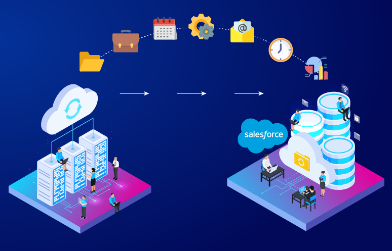 Salesforce data migration