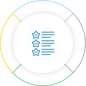 key features of microsoft fabric