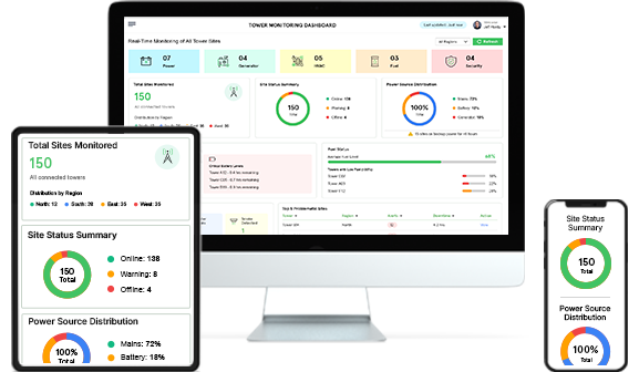 Application modernization services