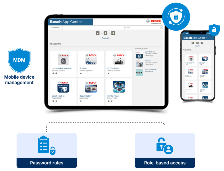 Content distribution control