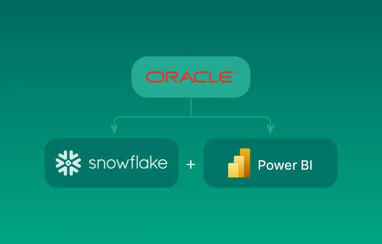How Softweb modernized legacy data systems, migrating from Oracle to Snowflake and Power BI