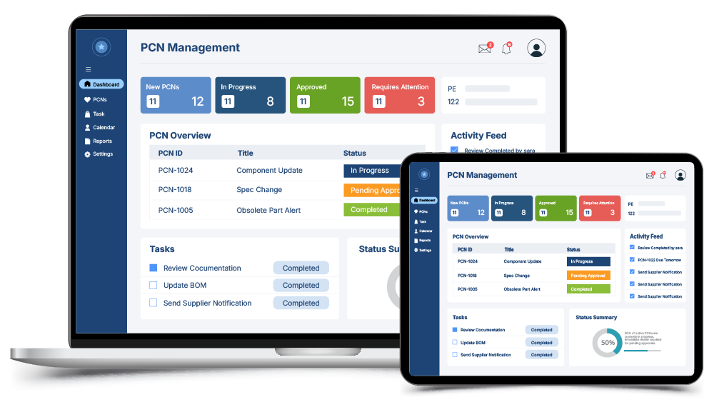 User-friendly dashboard