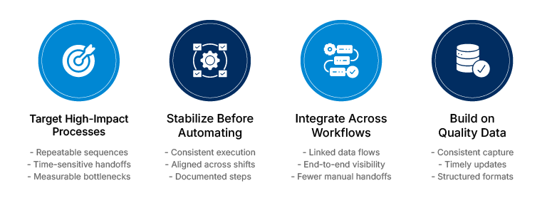 What are the key strategies for manufacturing workflow automation