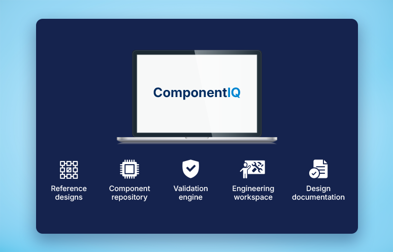 ComponentIQ solution page portfolio OG image