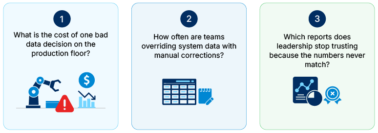 For CIOs defining data quality,