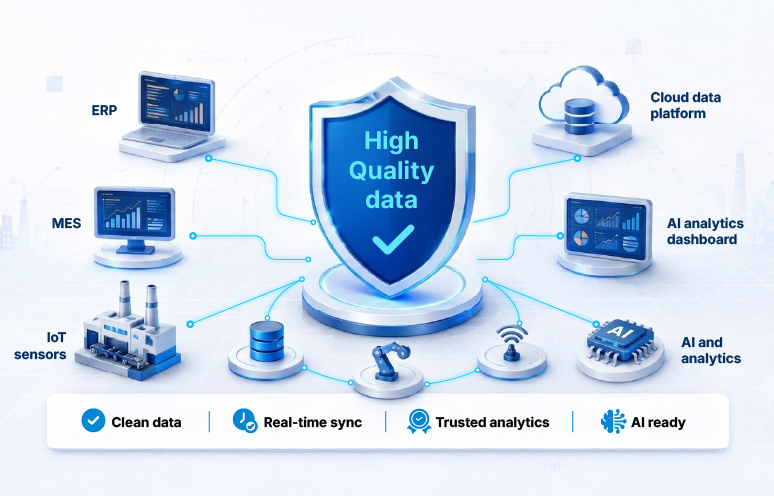 How can manufacturing CIOs